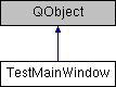 Mnist Viewer: TestMainWindow Class Reference
